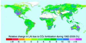 he first is a NASA graphic that shows the greening of the planet. LIA means Leaf Area Index and is derived from NASA satellite data. 